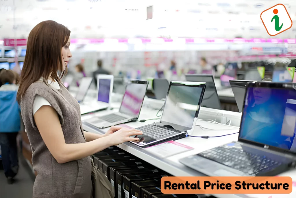 Rental Price